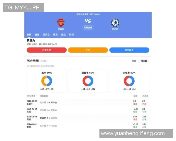 英超精彩对决阿森纳与切尔西战成平局帽子戏法引发全场狂欢